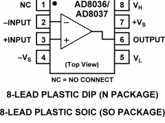 AD8037高压放大器(≥12V)参数介绍及中文PDF下载