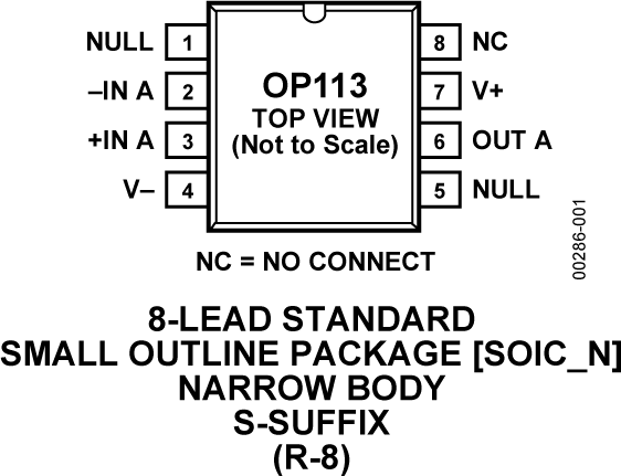 OP113