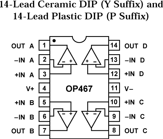 OP467