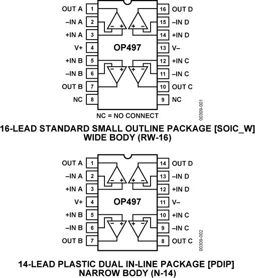 OP497