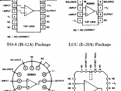 AD843高压放大器(≥12V)参数介绍及中文PDF下载