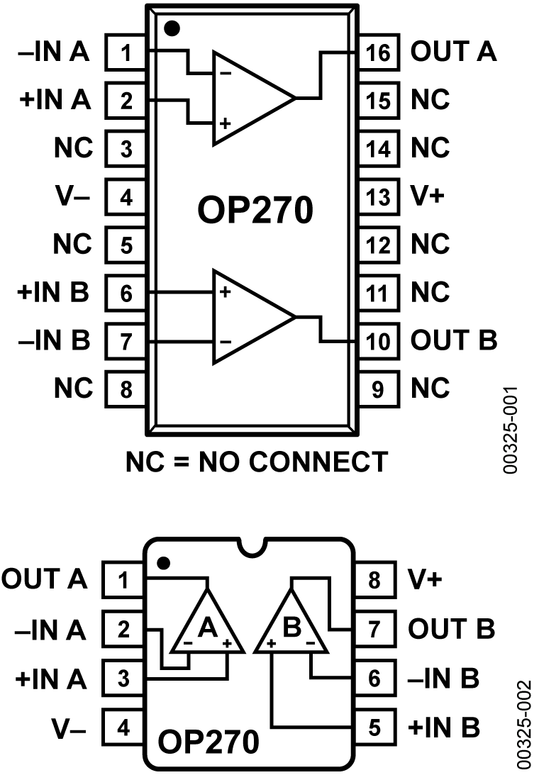 OP270