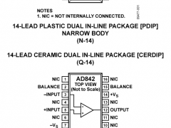 AD842低噪声放大器(≤10nV/√Hz)参数介绍及中文PDF下载