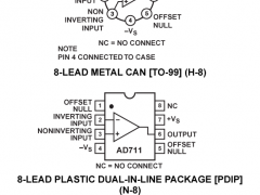 AD711低输入偏置电流放大器(<100pA)参数介绍及中文PDF下载