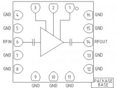 ADH519S低噪声放大器参数介绍及中文PDF下载