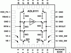 ADL8111低噪声放大器参数介绍及中文PDF下载