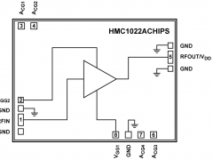 HMC1022A-Die驱动放大器参数介绍及中文PDF下载