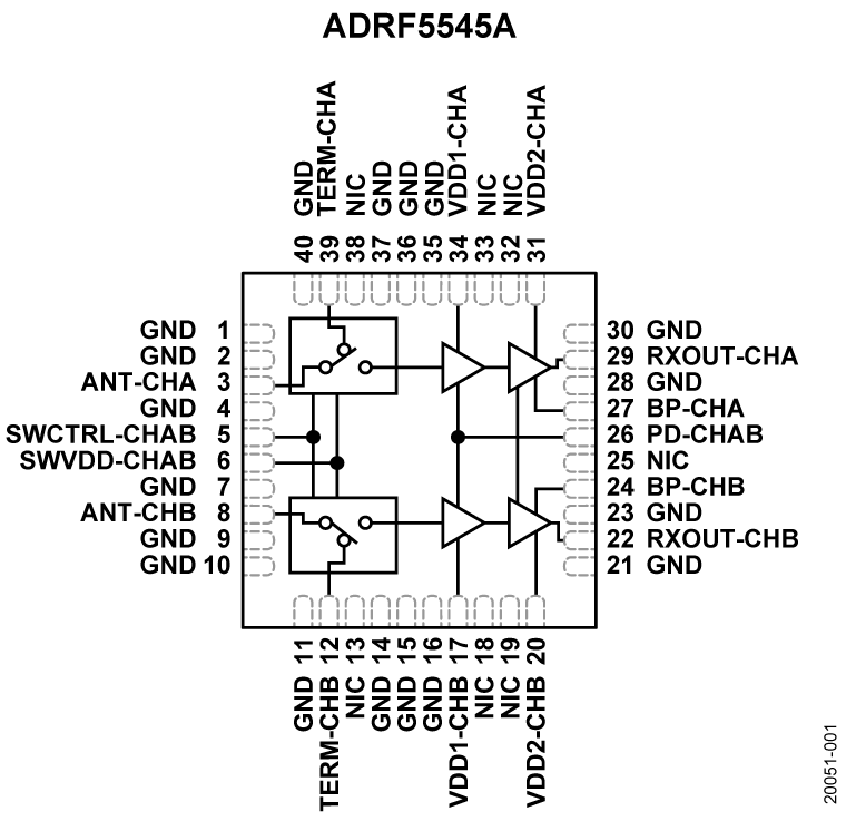 ADRF5545A
