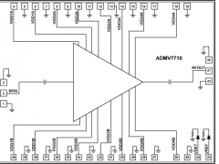 ADMV7710功率放大器参数介绍及中文PDF下载