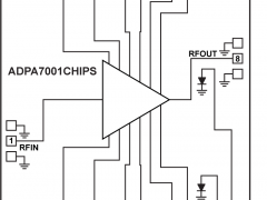 ADPA7001-Die功率放大器参数介绍及中文PDF下载
