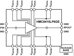 HMC8415功率放大器参数介绍及中文PDF下载