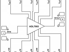 ADL7003低噪声放大器参数介绍及中文PDF下载
