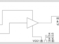 HMC797A-Die功率放大器参数介绍及中文PDF下载