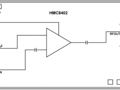 HMC8402-DIE低噪声放大器参数介绍及中文PDF下载