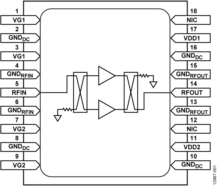 HMC7885