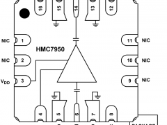 HMC7950低噪声放大器参数介绍及中文PDF下载