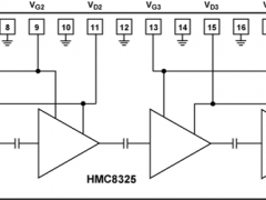 HMC8325低噪声放大器参数介绍及中文PDF下载