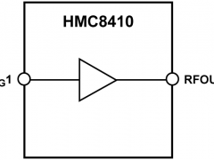 HMC8410LP2FE低噪声放大器参数介绍及中文PDF下载