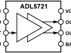 ADL5721低噪声放大器参数介绍及中文PDF下载