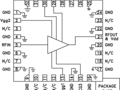 HMC994APM5E功率放大器参数介绍及中文PDF下载