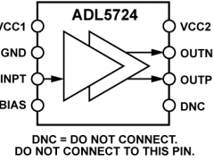 ADL5724低噪声放大器参数介绍及中文PDF下载