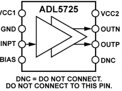 ADL5725低噪声放大器参数介绍及中文PDF下载