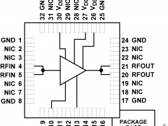 HMC1114PM5E功率放大器参数介绍及中文PDF下载