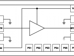 HMC392A-Die低噪声放大器参数介绍及中文PDF下载