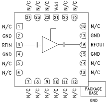 HMC392ALC4