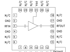 HMC392ALC4低噪声放大器参数介绍及中文PDF下载
