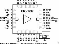 HMC1099LP5DE功率放大器参数介绍及中文PDF下载