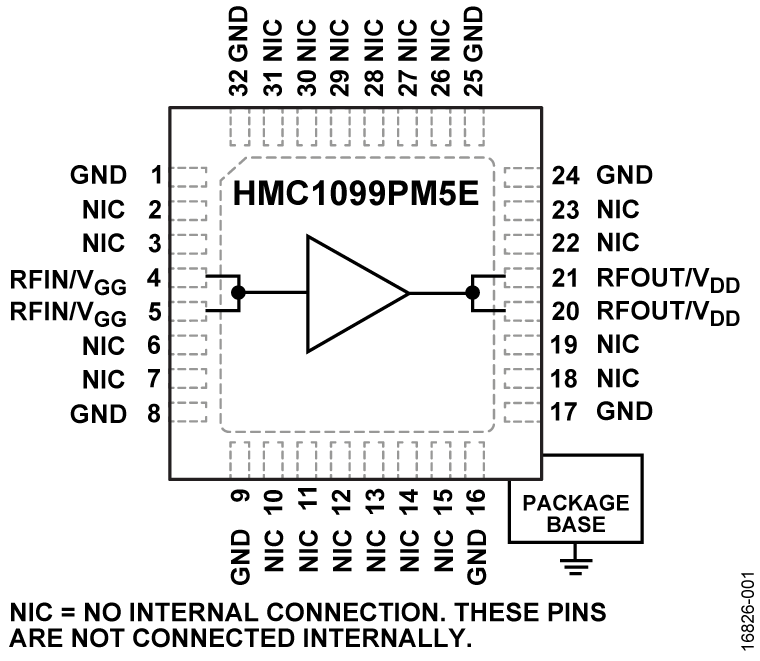 HMC1099PM5E