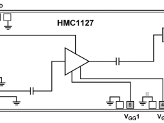 HMC1127低噪声放大器参数介绍及中文PDF下载