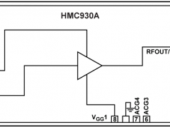 HMC930A-DIE功率放大器参数介绍及中文PDF下载