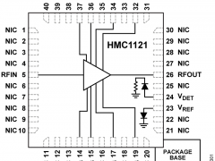 HMC1121功率放大器参数介绍及中文PDF下载