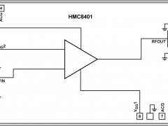 HMC8401-DIE低噪声放大器参数介绍及中文PDF下载
