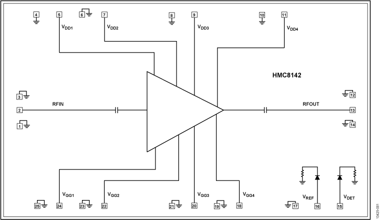 HMC8142