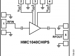 HMC1040-Die低噪声放大器参数介绍及中文PDF下载