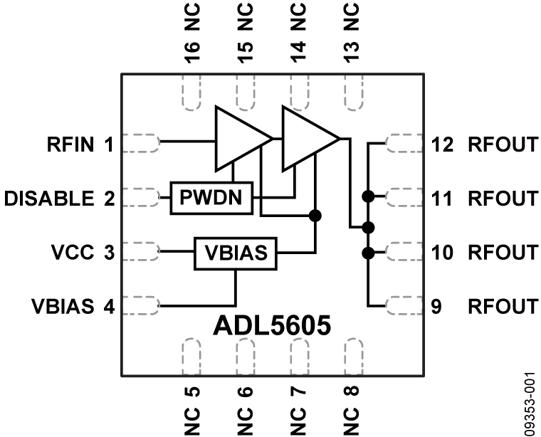 ADL5605