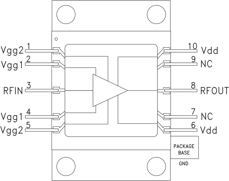 HMC1086F10