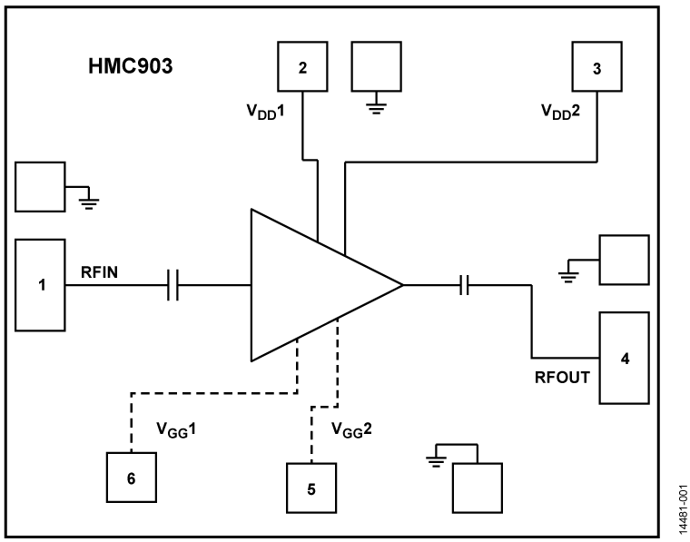 HMC903-Die