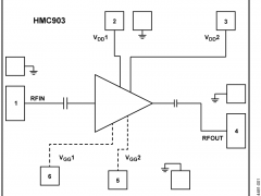 HMC903-Die低噪声放大器参数介绍及中文PDF下载