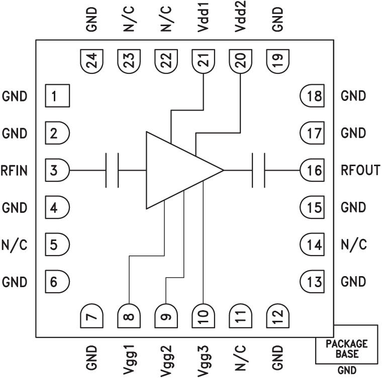 HMC752