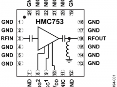 HMC753低噪声放大器参数介绍及中文PDF下载