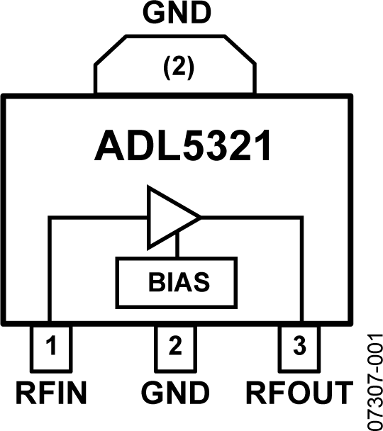 ADL5321