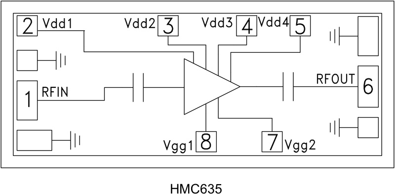 HMC635-Die