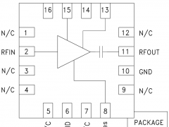 HMC618A低噪声放大器参数介绍及中文PDF下载