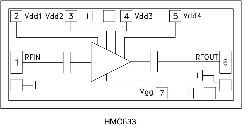 HMC633-Die