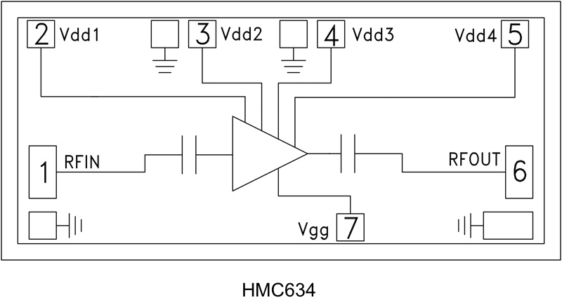 HMC634-Die