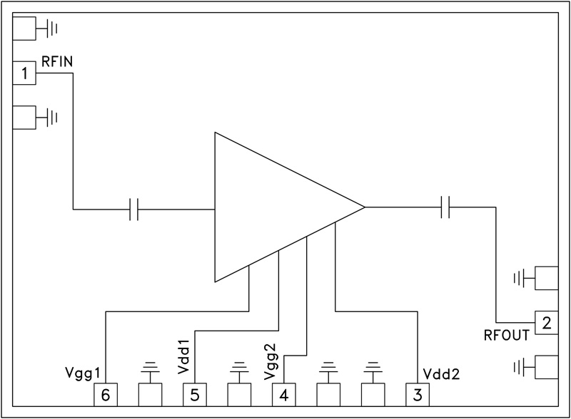 HMC-APH596